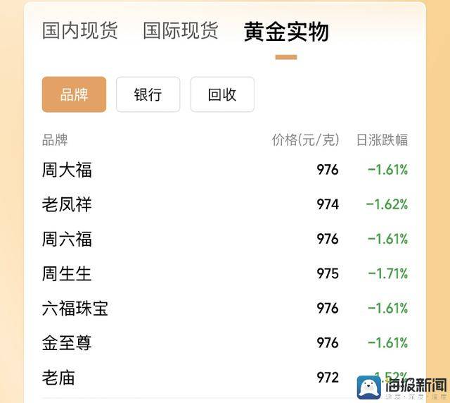 xm外汇网上客服的秘密，99%的人都没发现！