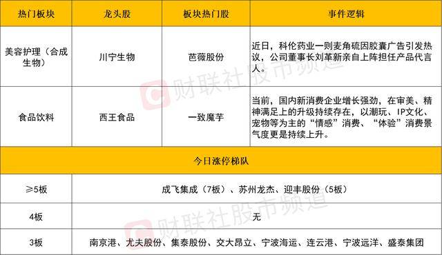 破译蚂蚁社会“文明”的基因口令