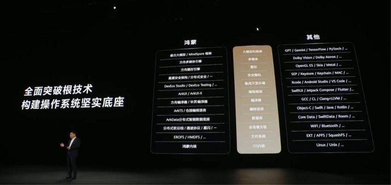 北京一条产线相当于海外一座工厂
