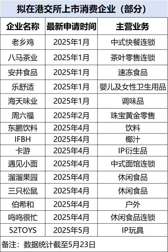 5·30丨公园技术市集圆满落幕，5万余人现场体验科学文化