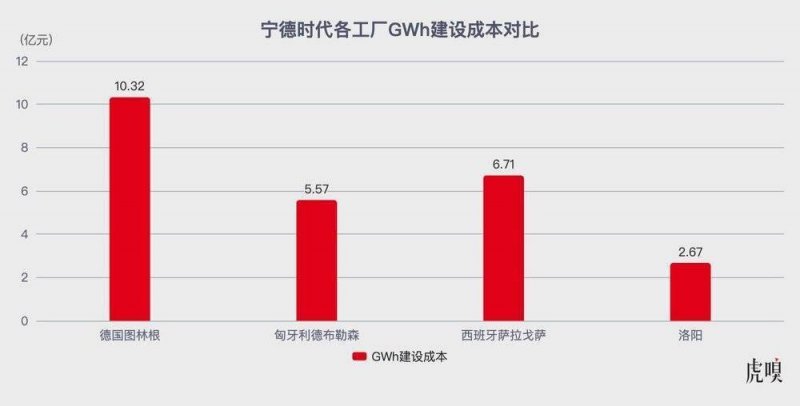 从脑机接口到“月壤成纤”，在上交会感受将来技术的“万种可能”