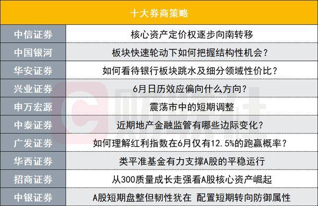 大模型在体育场景“开挂”