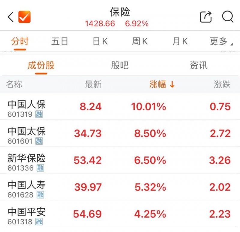 京津冀三地市场监管部门协同创新优化营商生态 公司“只跑一次”即可办完跨省迁移
