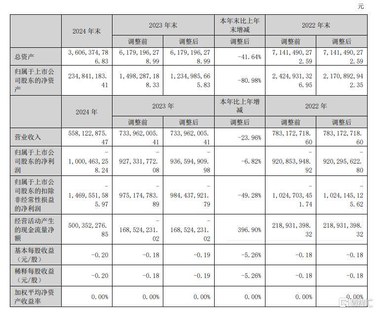 检验检查机构国产仪器终端替代率突破93%